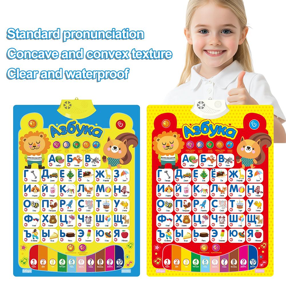 Kids Educational Posters - Gráfico de parede do alfabeto interativo