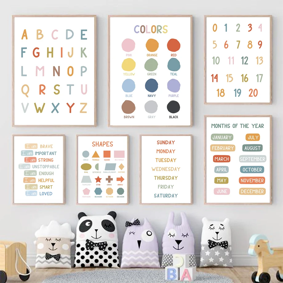 Kids Educational Posters - Pôster Educacional em Inglês com Alfabeto,
