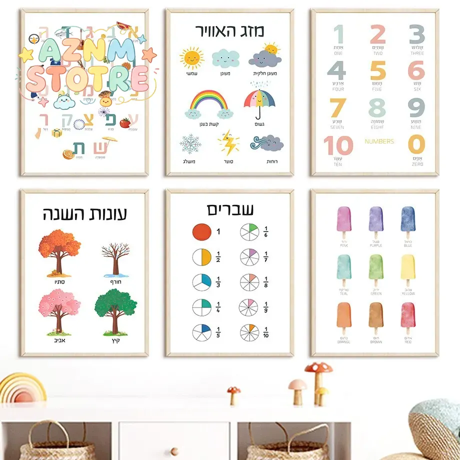 Kids Educational Posters - Pintura em tela 2D, alfabeto hebraico,