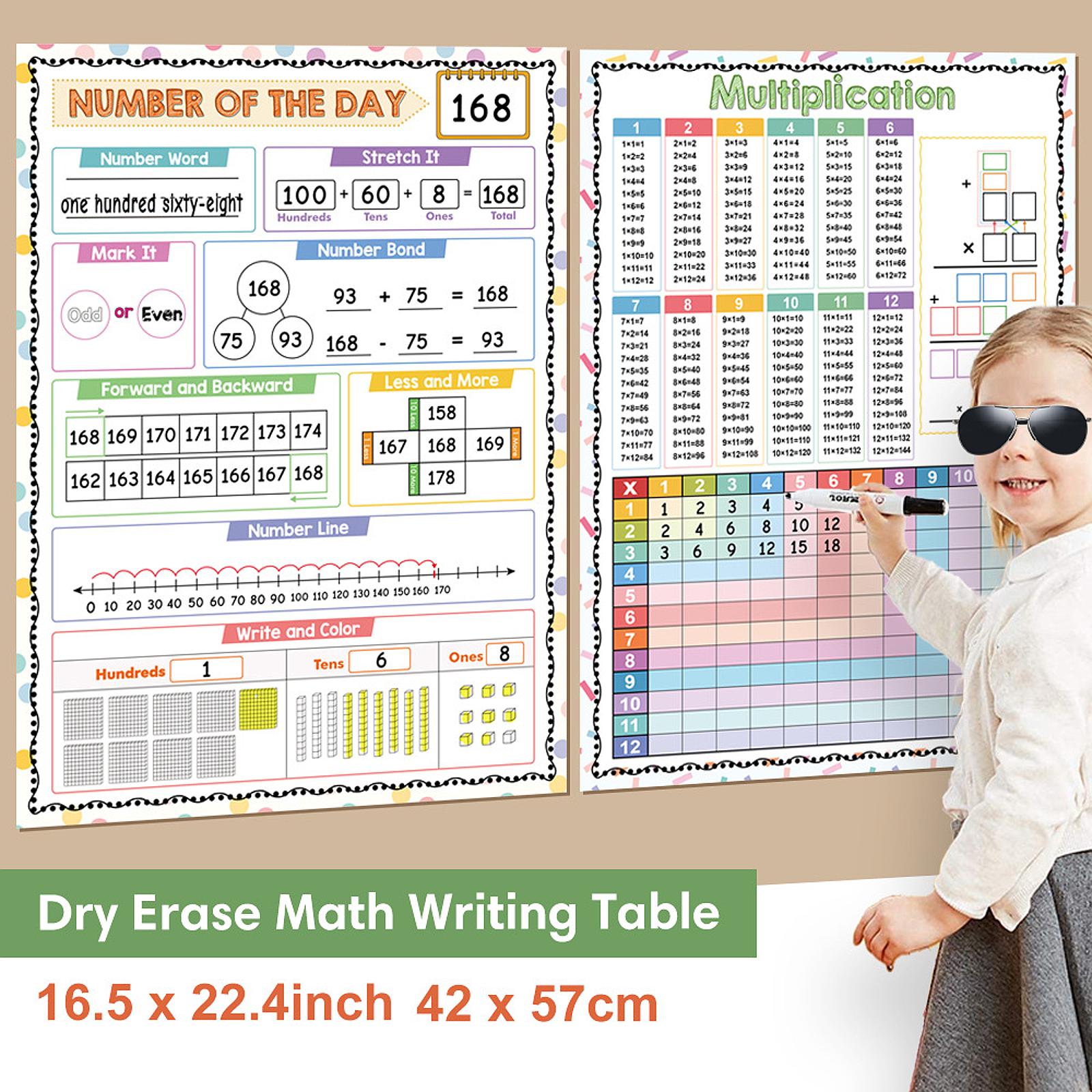 Cartazes de matemática criança - Kids Educational Posters avaliação e preço