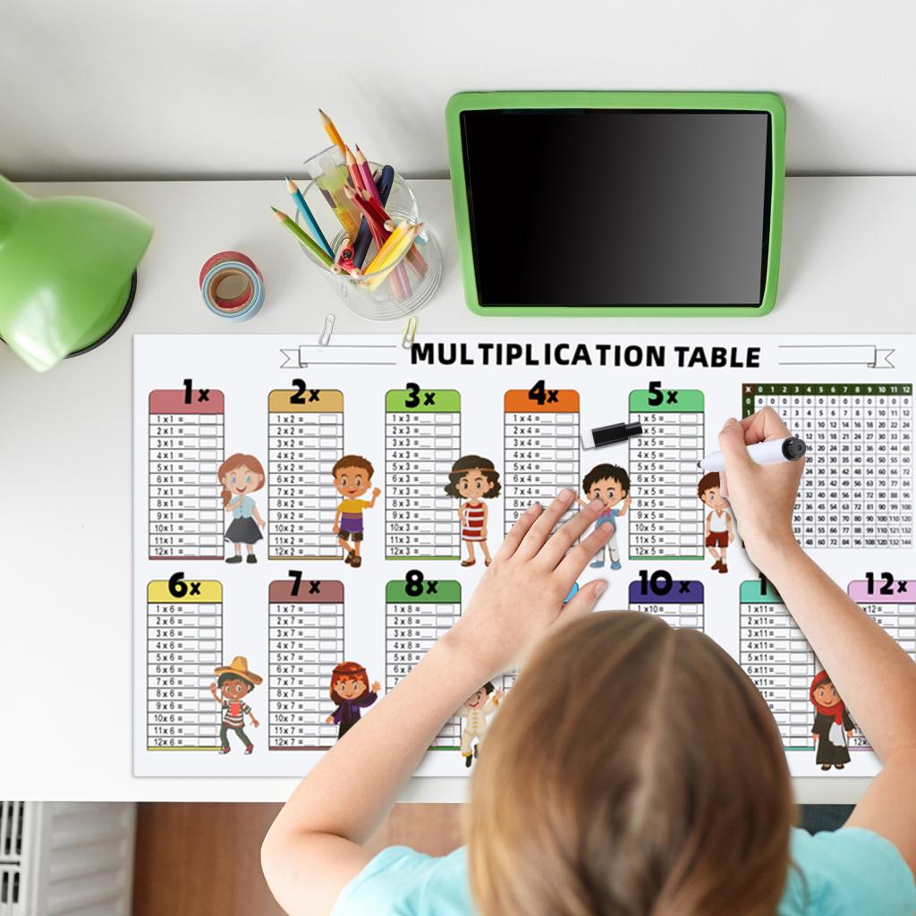 Cartazes de matemática criança - Kids Educational Posters avaliação e preço