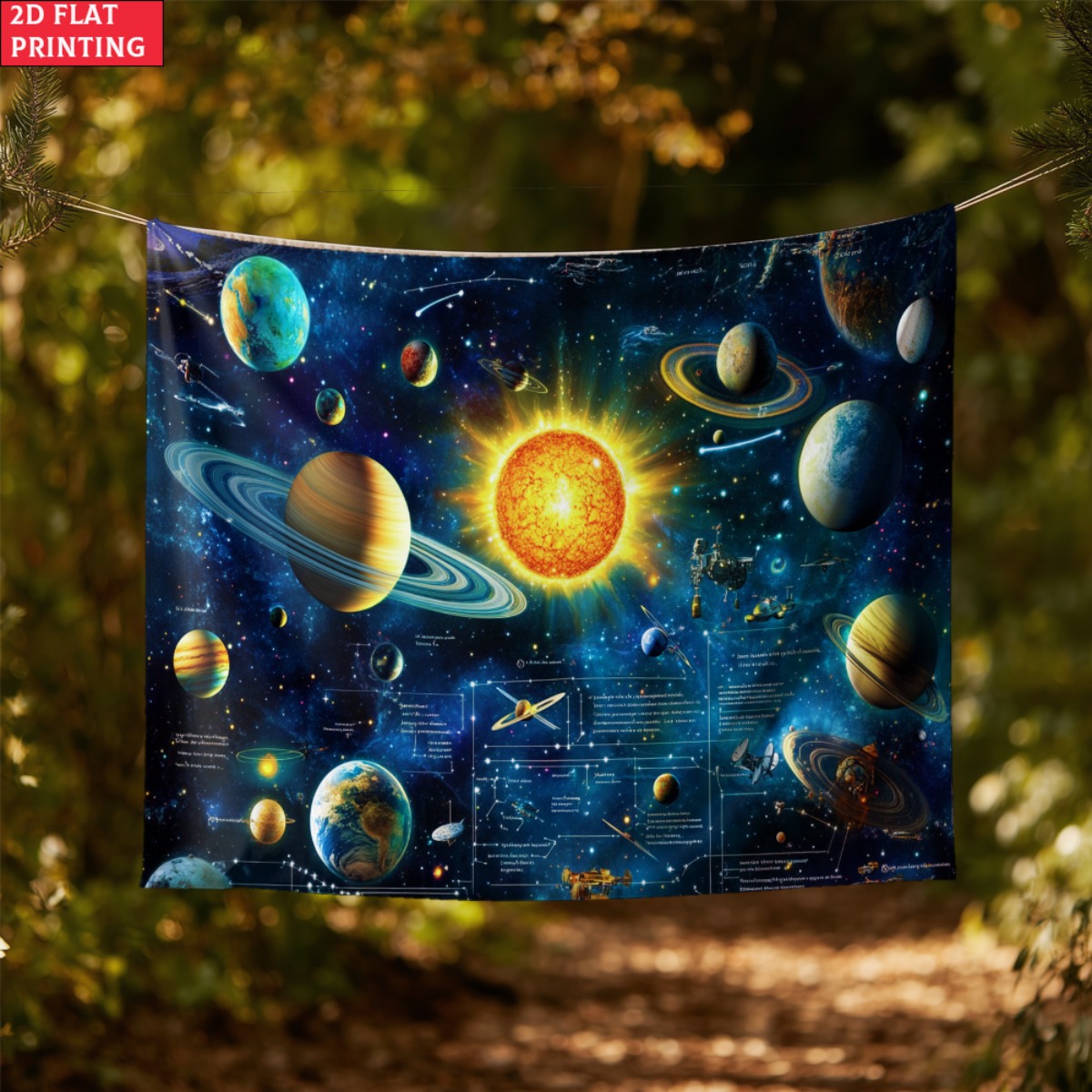 Sem moldura sistema solar plan - Kids Educational Posters avaliação e preço