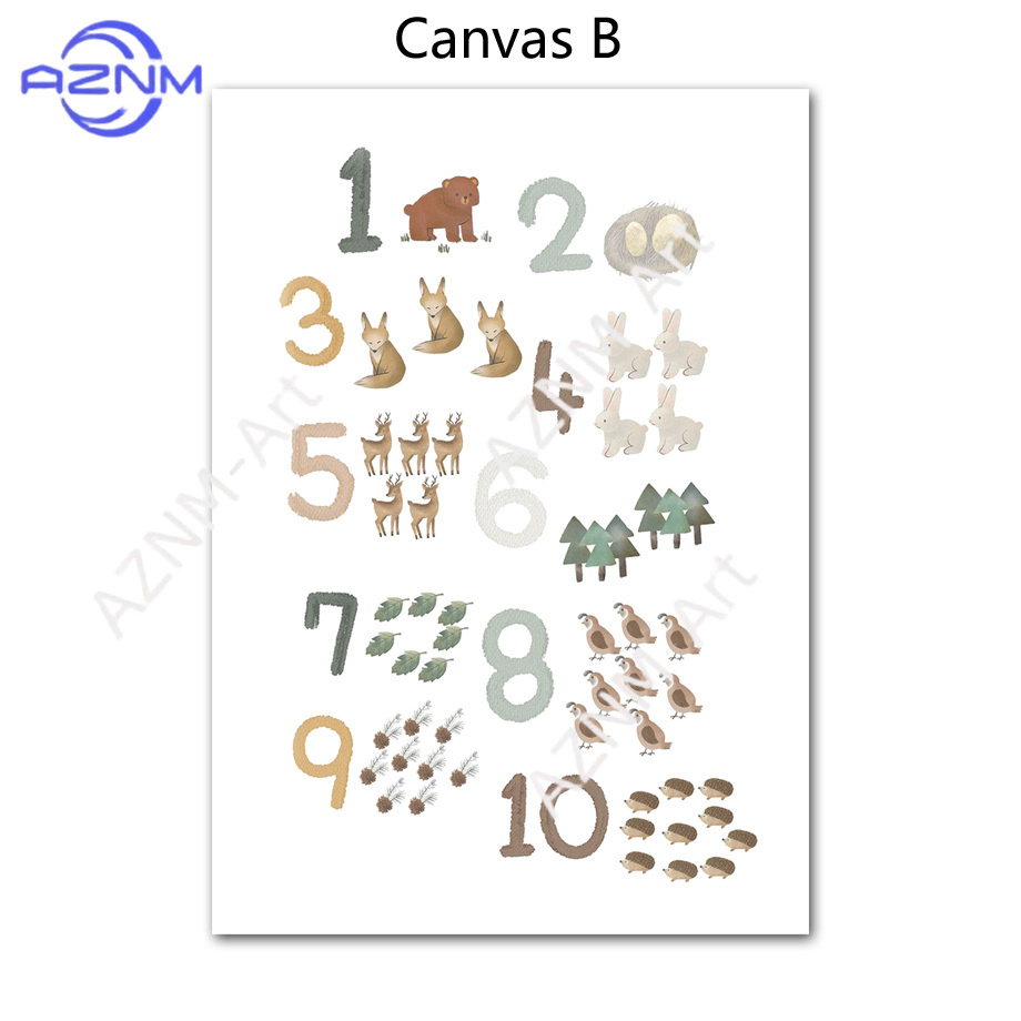 1/2 peças Pôster Nórdico Educa - Kids Educational Posters avaliação e preço