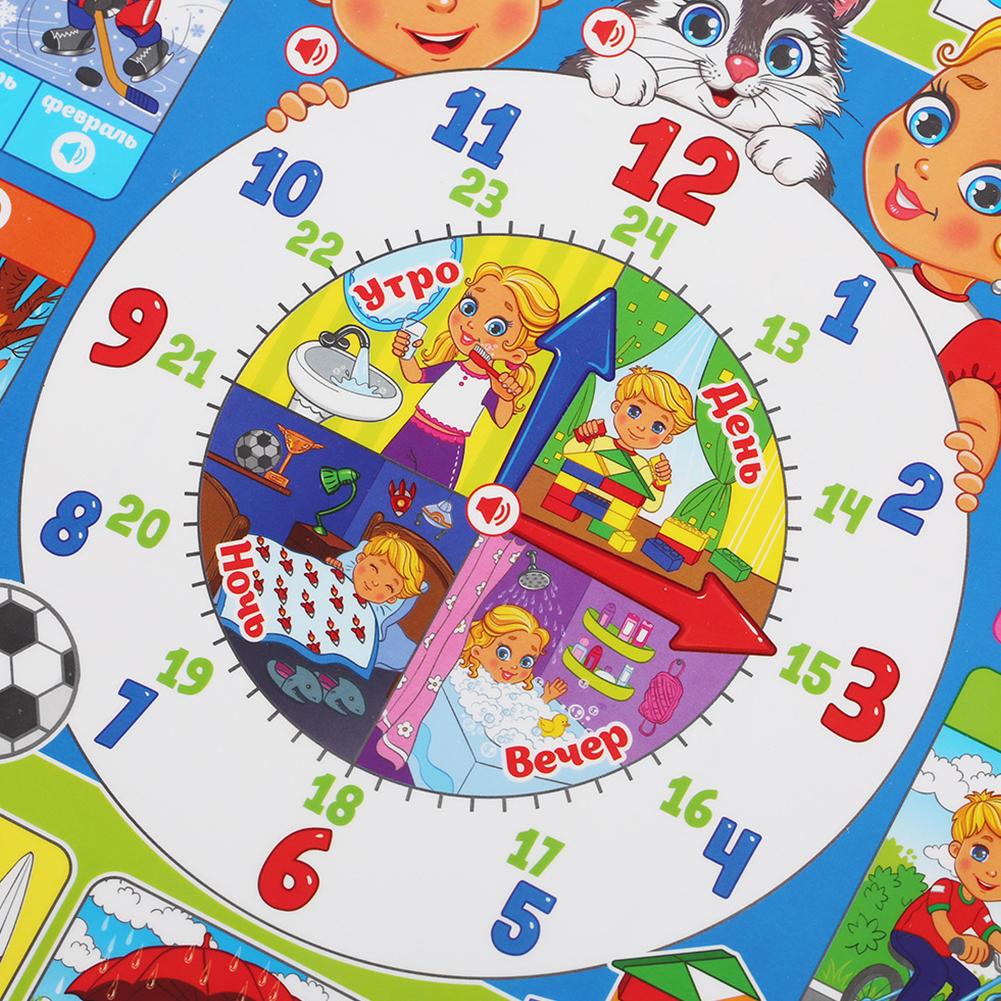 Pôster Interativo Eletrônico R - Kids Educational Posters avaliação e preço