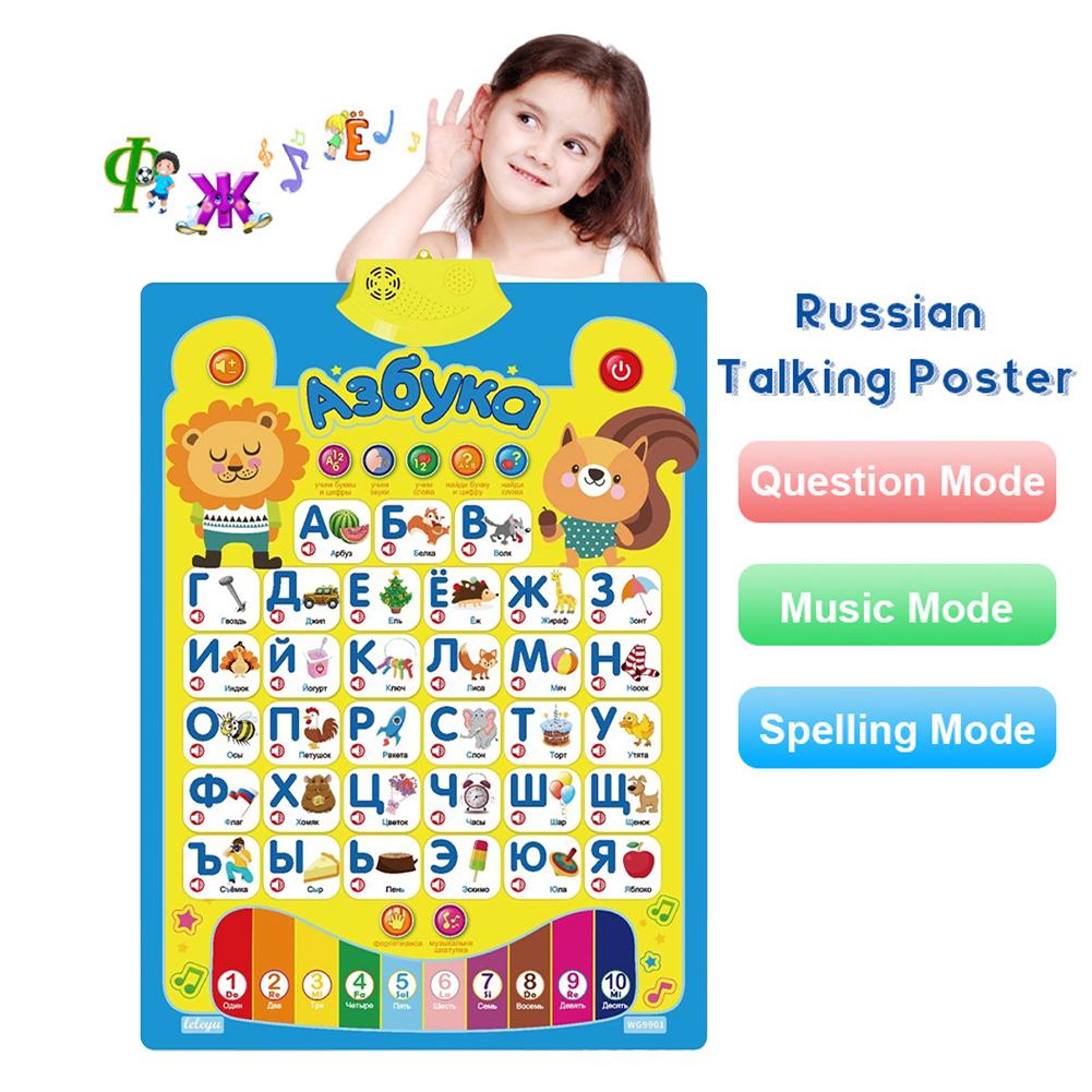 Gráfico de parede do alfabeto  - Kids Educational Posters avaliação e preço