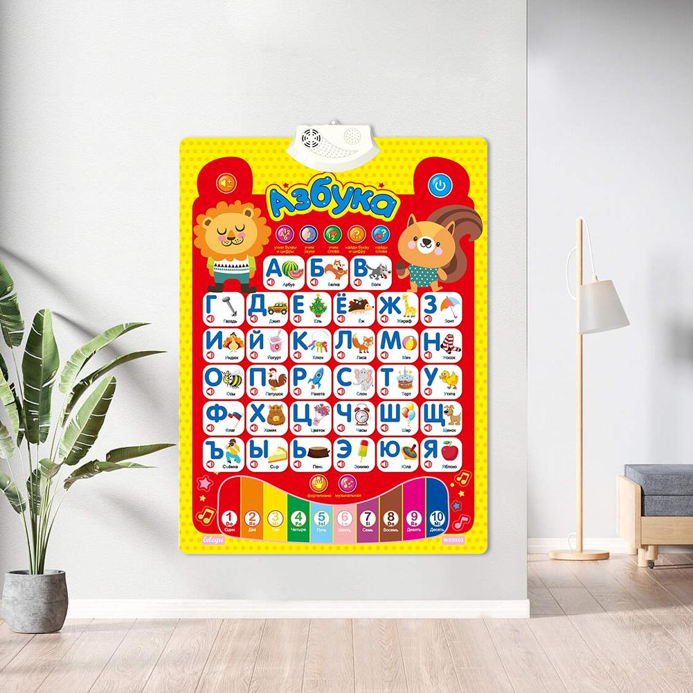 Gráfico de parede do alfabeto  - Kids Educational Posters avaliação e preço