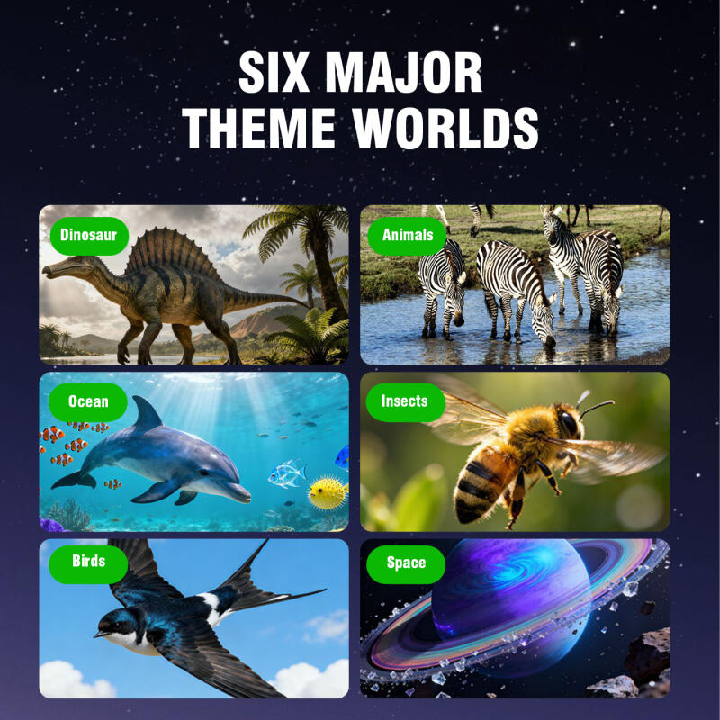 Visualizador de Filmes Estereo - Kids Education Film avaliação e preço