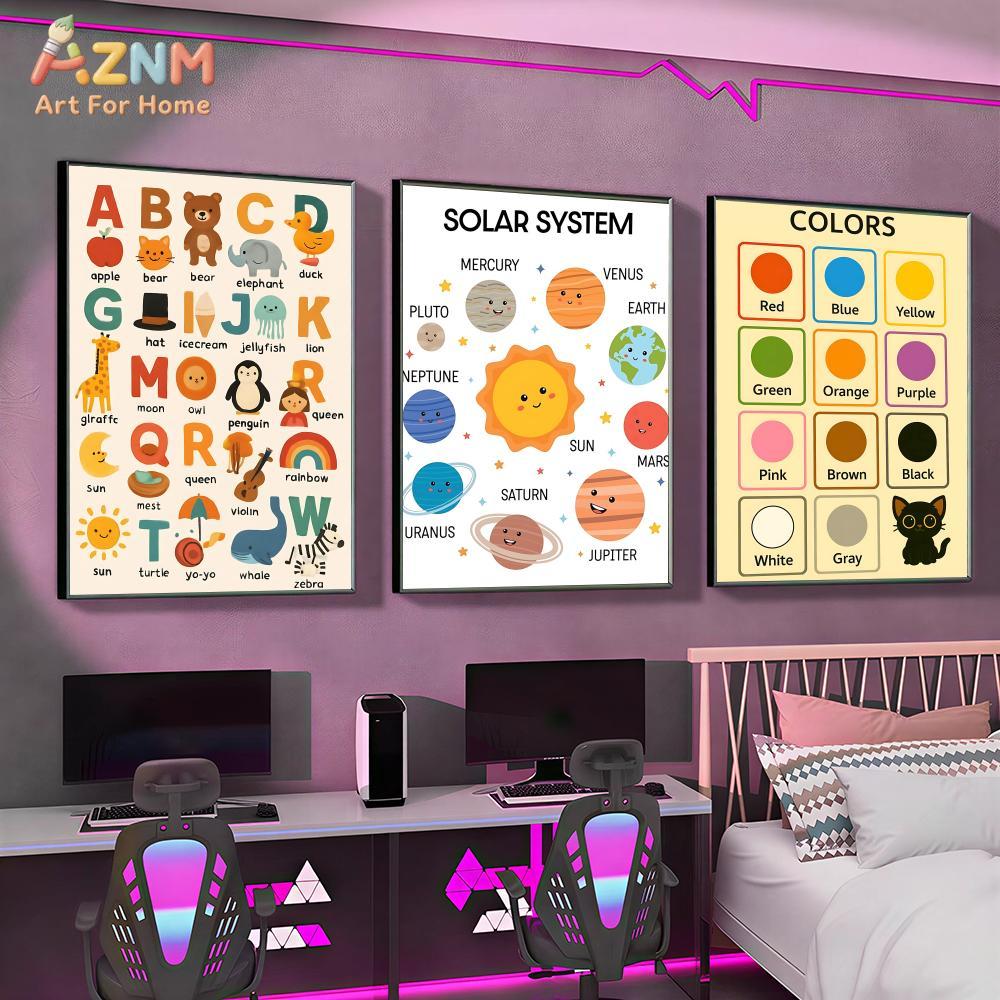 Pôsteres Educacionais de Pared - Kids Educational Posters avaliação e preço