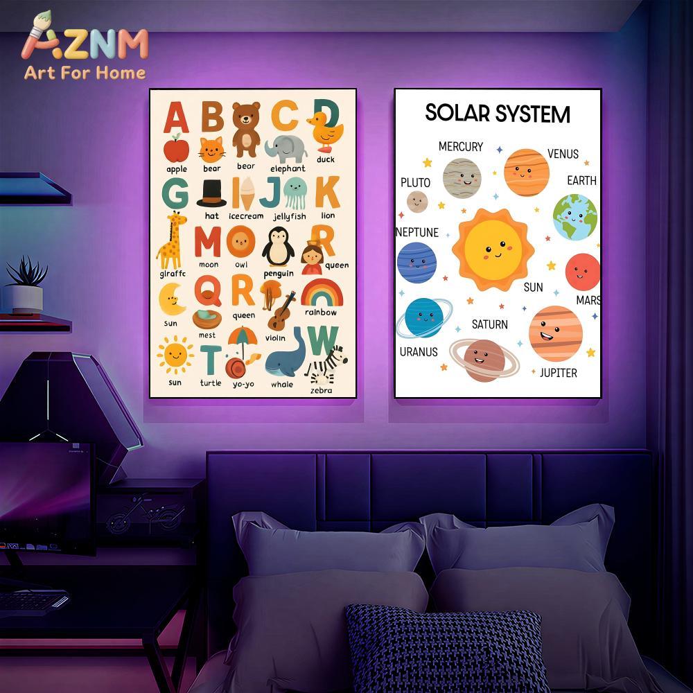 Pôsteres Educacionais de Pared - Kids Educational Posters avaliação e preço