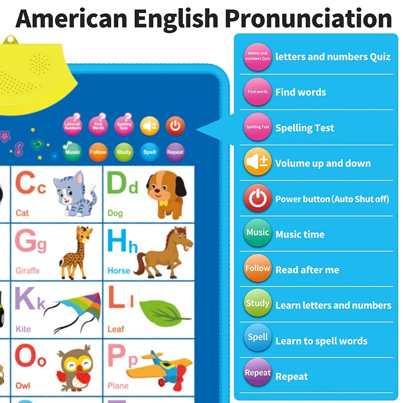 Gráfico eletrônico de parede d - Kids Educational Posters avaliação e preço