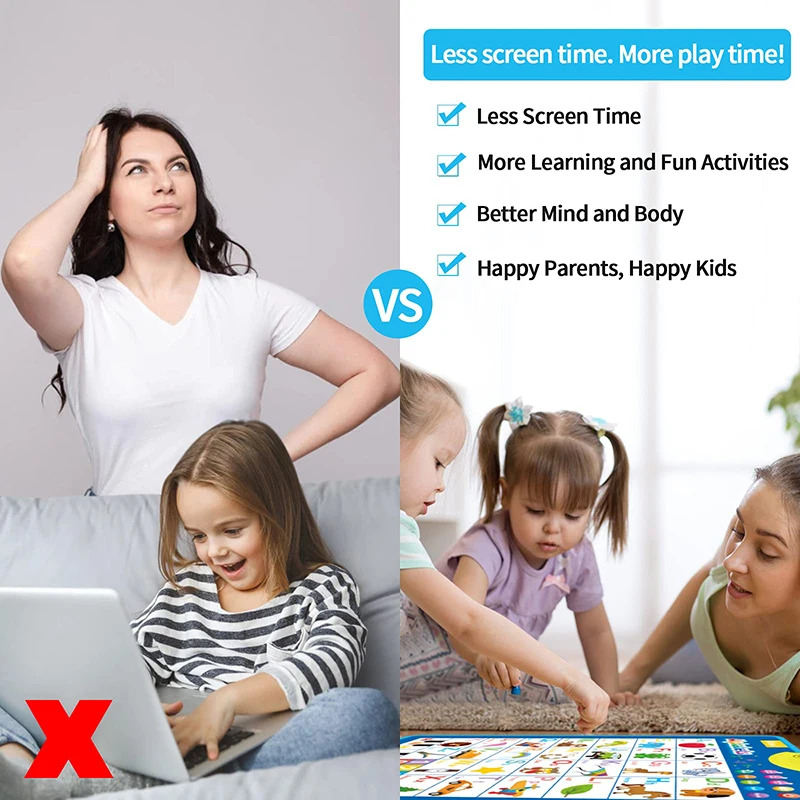 Gráfico eletrônico de parede d - Kids Educational Posters avaliação e preço
